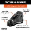 CURT 25330 Adjustable Sleeve-Lock Channel Coupler
