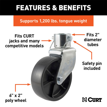 CURT 28276 Trailer Jack Caster Assembly