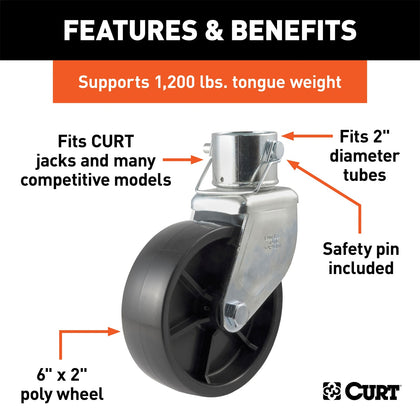 CURT 28277 Trailer Jack Caster Assembly