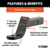 CURT 45040 Class III Ball Mount