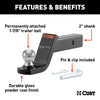 CURT 45151 Class III Fusion Mount