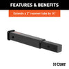 CURT 45795 Receiver Extender