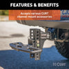 CURT 45900 Channel Style Adjustable Dual Ball Mount