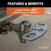 CURT 45901 Channel Style Adjustable Ball Mount Tongue