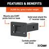 CURT 48326 Adjustable Pintle Mount