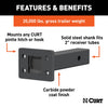 CURT 48327 Adjustable Pintle Mount