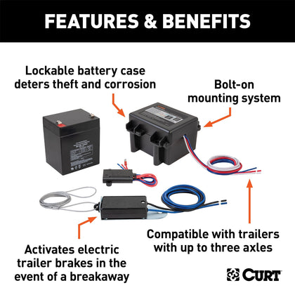 CURT 52040 Soft-Trac I Lockable Breakaway System