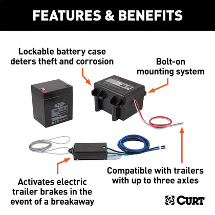 CURT 52041 Soft-Trac I Lockable Breakaway System