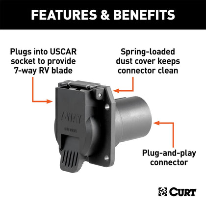 CURT 55415 Replacement 7-Way RV Blade  Socket