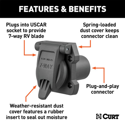 CURT 55416 Heavy Duty Replacement  7-Way RV Blade Socket