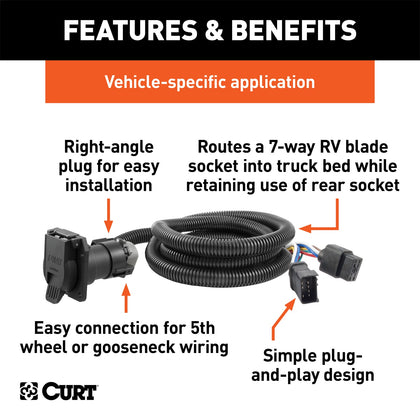 CURT 56071 Custom Wiring Harness Extension