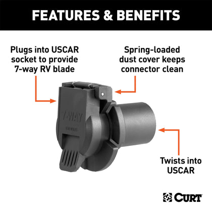 CURT 56415 Replacement 7-Way RV Blade  Socket