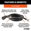 CURT 56622 Replacement 7-Way RV Blade Harness