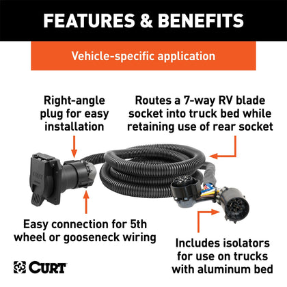 CURT 57008 7-Way Extension Harness For 5th Wheel And Gooseneck