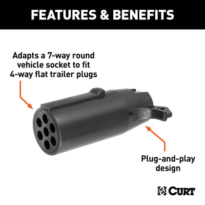 CURT 57040 7-Way Round To 4-Way Flat Adapter