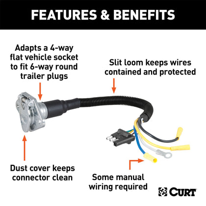CURT 57183 4-Way Flat To 6-Way Round Wiring Adapter