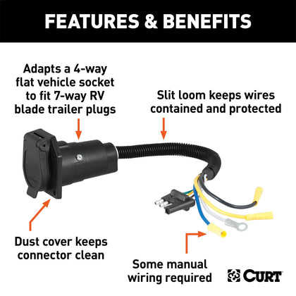 CURT 57184 4-Way Flat To 7-Way Round RV Blade Wiring Adapter