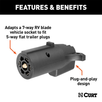 CURT 57250 7-Way Round RV To 5-Way Flat Adapter