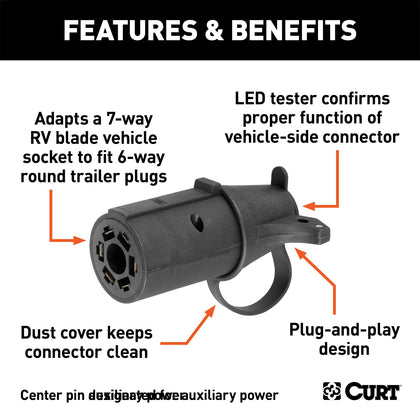 CURT 57255 7-Way Round RV To 6-Way Round Adapter