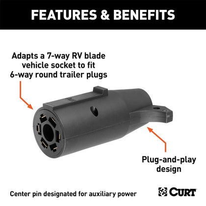CURT 57260 7-Way Round RV To 6-Way Round Adapter