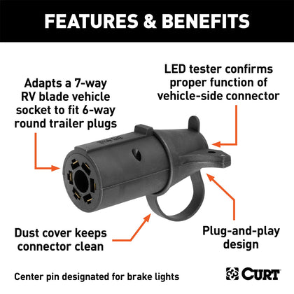 CURT 57265 7-Way Round RV To 6-Way Round Adapter