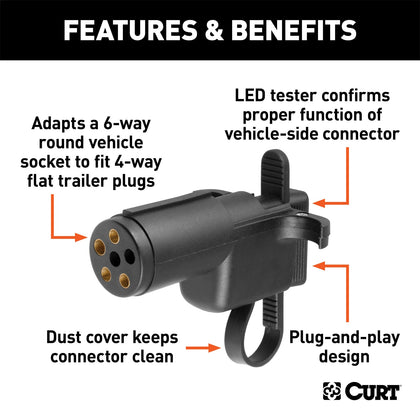 CURT 57627 6-Way Round Electrical Adapter w/Tester