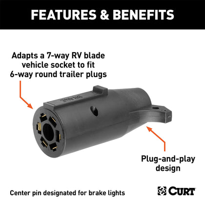 CURT 57660 7-Way Round RV To 6-Way Round Adapter