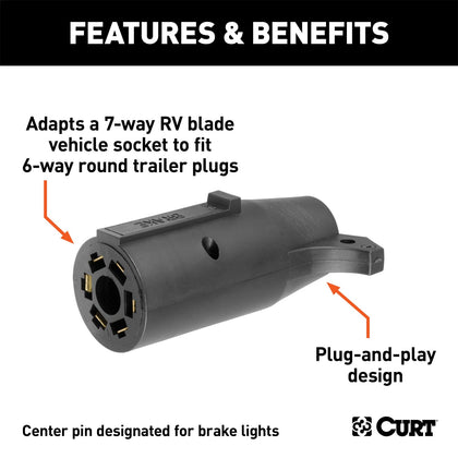 CURT 57661 7-Way Round RV To 6-Way Round Adapter
