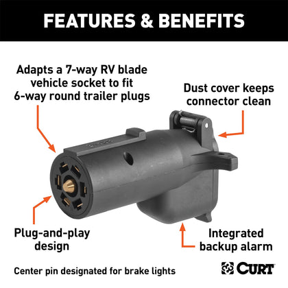 CURT 57720 7-Way Round RV To 6-Way Round Adapter