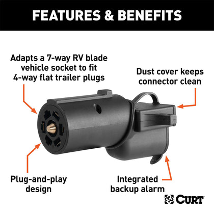 CURT 57724 7-Way Round RV To 4-Way Flat Adapter