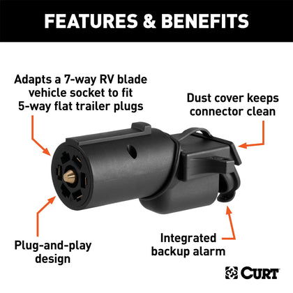 CURT 57725 7-Way Round RV To 5-Way Flat Adapter
