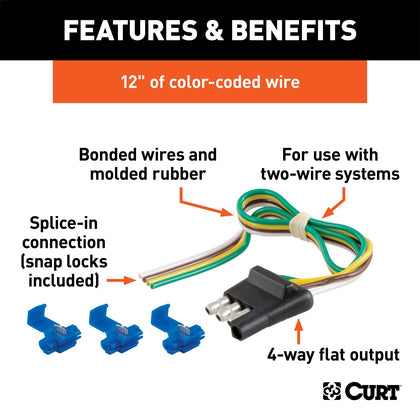CURT 58033 4-Way Flat Connector Plug Kit