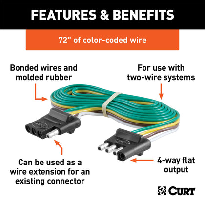 CURT 58050 4-Way Bonded Wiring Connector