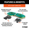CURT 58051 4-Way Bonded Wiring Connector