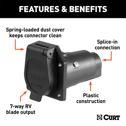 CURT 58150 7-Way RV Blade Connector Socket