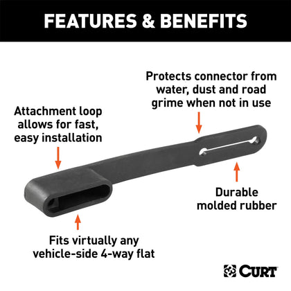 CURT 58201 4-Way Flat Connector Dust Cover