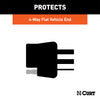 CURT 58201 4-Way Flat Connector Dust Cover