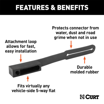 CURT 58202 5-Way Flat Connector Dust Cover