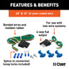CURT 58305 4-Way Flat Connector Plug and Socket Kit