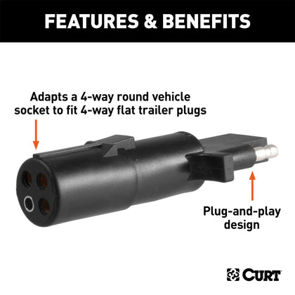 CURT 58414 4-Way Round To 4-Way Flat Wiring Adapter