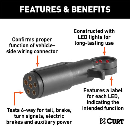 CURT 58650 LED Connector Tester