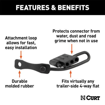 CURT 58750 4-Way Flat Connector Dust Cover