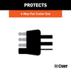 CURT 58750 4-Way Flat Connector Dust Cover