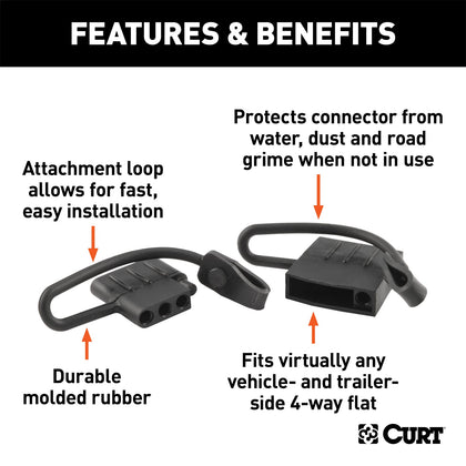 CURT 58761 4-Way Flat Connector Dust Cover Set
