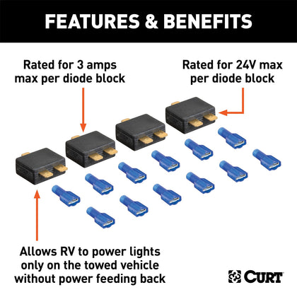 CURT 58999 RV Harness Diode Kit