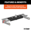 CURT 60611 Under-Bed Double Lock Gooseneck Hitch