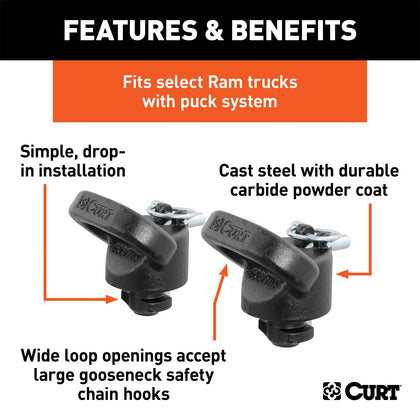 CURT 60617 Safety Chain Anchors Fits 11-21 2500 3500