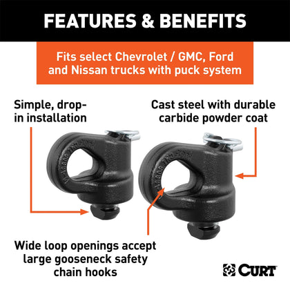 CURT 60691 Safety Chain Anchors