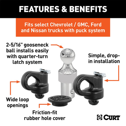 CURT 60692 Safety Chain Anchors