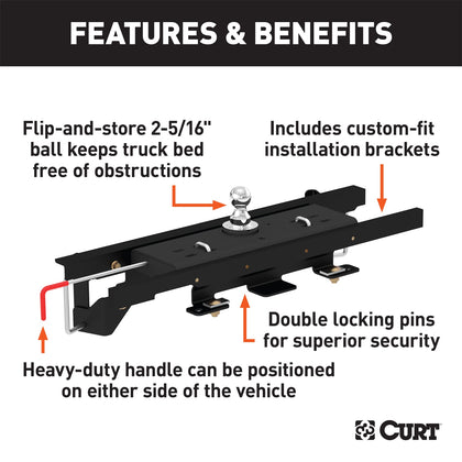 CURT 60731 Double-Lock Gooseneck Hitch/Install Kit Fits 13-16 1500